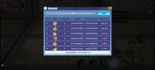 神陵武装【65级】跑车龙袍狂战