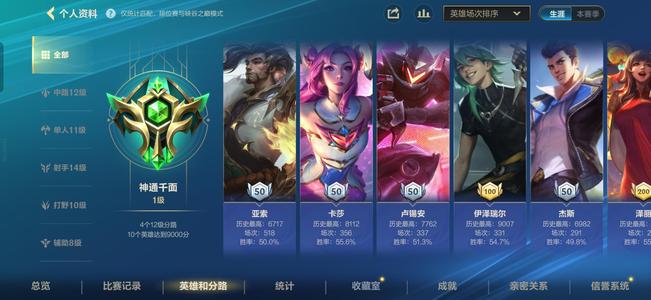 英雄联盟手游（lol手游）【325级】自玩号出售