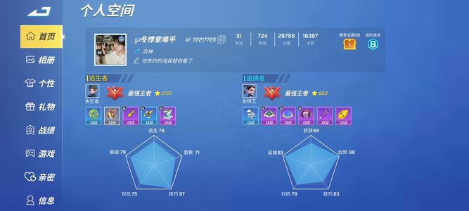 逃跑吧！少年【999级】3600星10星耀低价甩