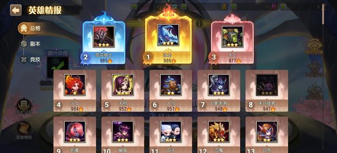 小冰冰传奇（刀塔传奇）【80级战队】冰龙混沌骑士