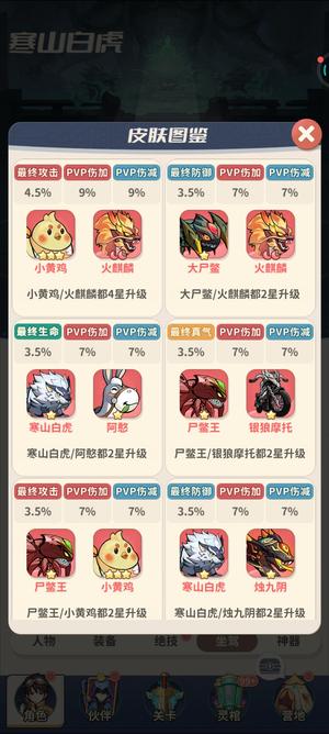 盗墓笔记【6100级】因为工作调度，没时间玩