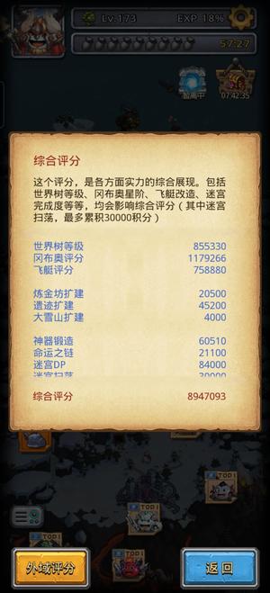 不思议迷宫【173级】八百九十万评分多冈布奥看图