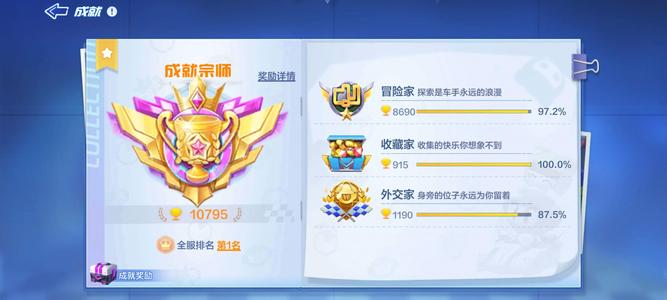 跑跑卡丁车【120级】成就全服第一 