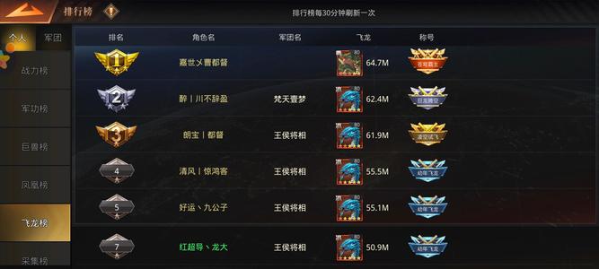 巨兽战场【60级】麒麟红导冰龙