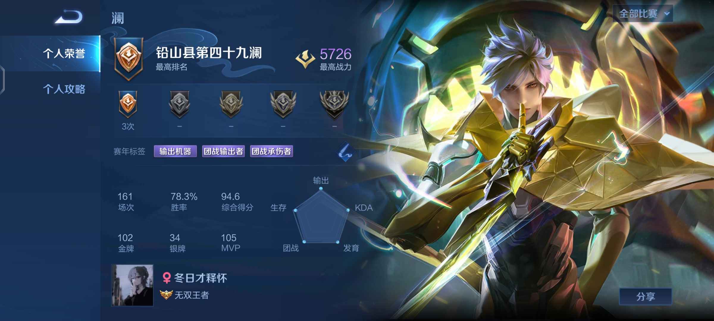 王者荣耀【47英雄0皮肤】澜胜率号便宜卖了看描述