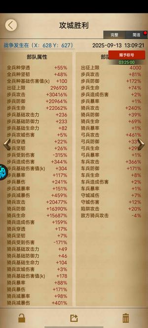 列王的纷争【55级】给力三万步，基础属性很好