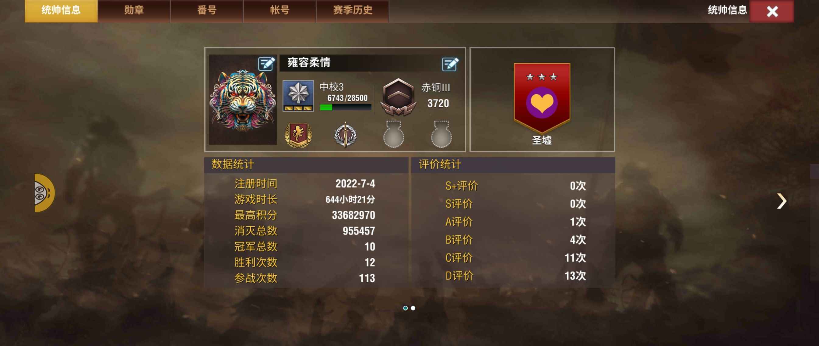 二战风云2【999级】赤铜马上6拉满配虎王官6分官