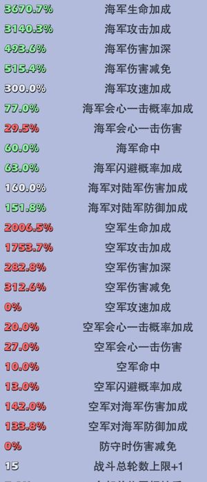口袋奇兵口袋奇兵官服3389战区成品号