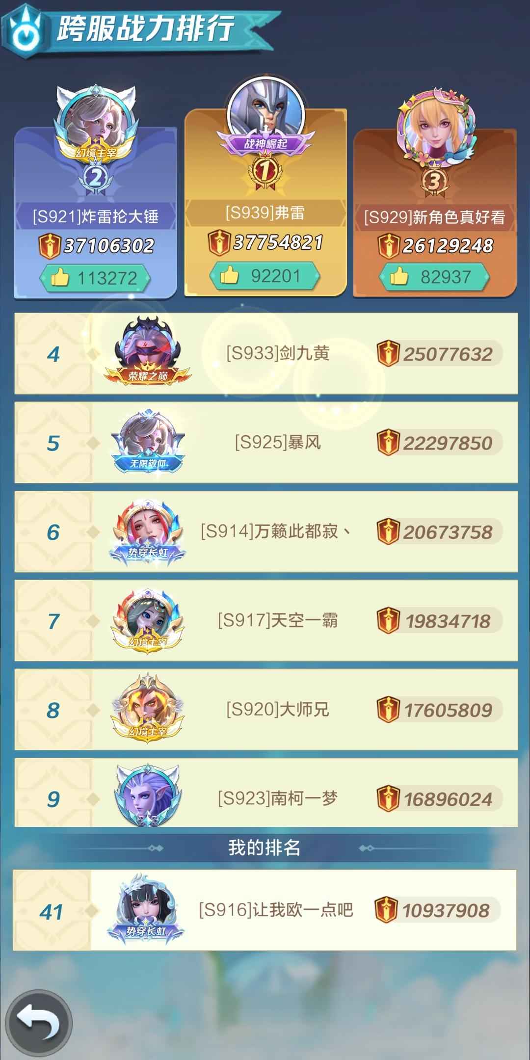 上古王冠【200级】十星半龙主，十星剑魂