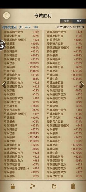 列王的纷争【60级】轻松百穿看上来