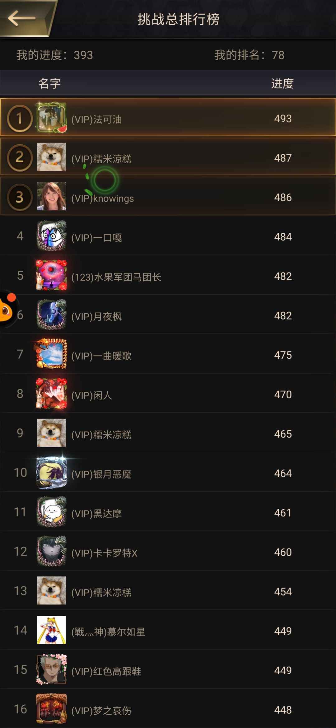 小小蚁国【25级】已拥有两个奇观，奖励多多

