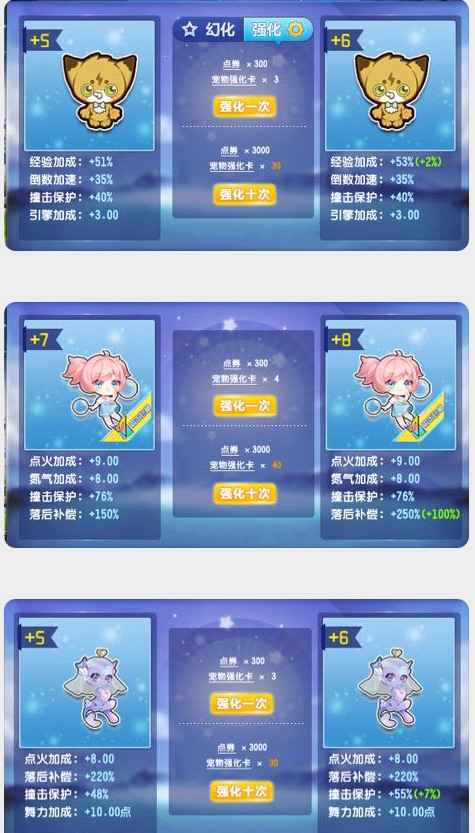 QQ飞车【160级】永久S圣骑士加千机变雷诺4辆A