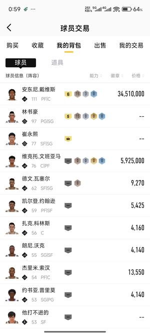 NBA2K OL2（端游）【20级】6突浓眉 安东尼戴维斯