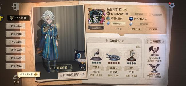 第五人格【120级】深渊二五全皮慈善家春限医生二限