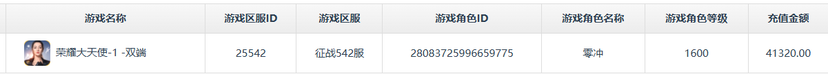 荣耀大天使【400级】充了41000工作忙便宜出售
