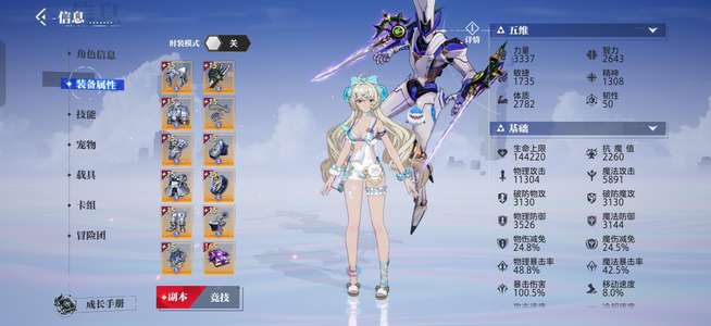 晶核赛季服全身15 抗魔2200多