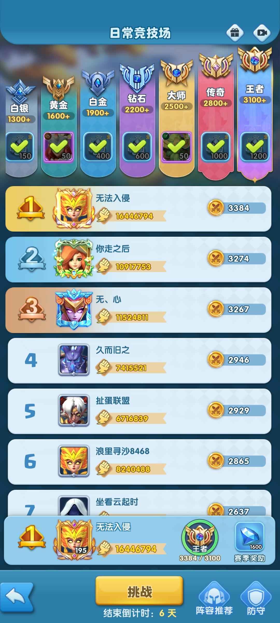 超能世界【196级】不满两月的新区各种榜一