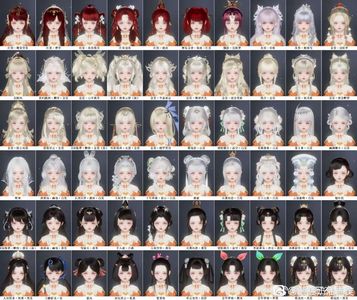 剑侠情缘3（剑网3）【角色分离-130级七秀】一代金秀萝衣柜号