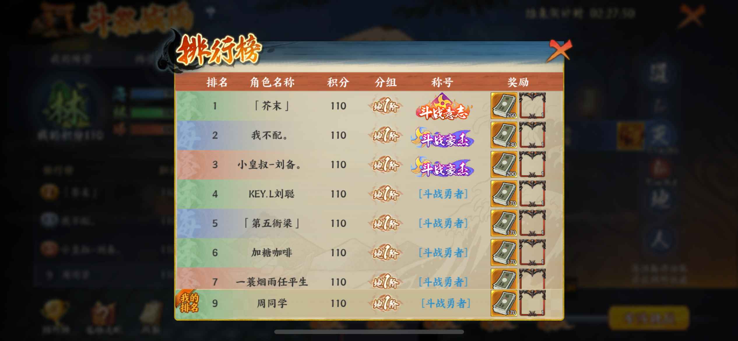 火影忍者OL【苹果版】【88级】QQ300区67w战力
