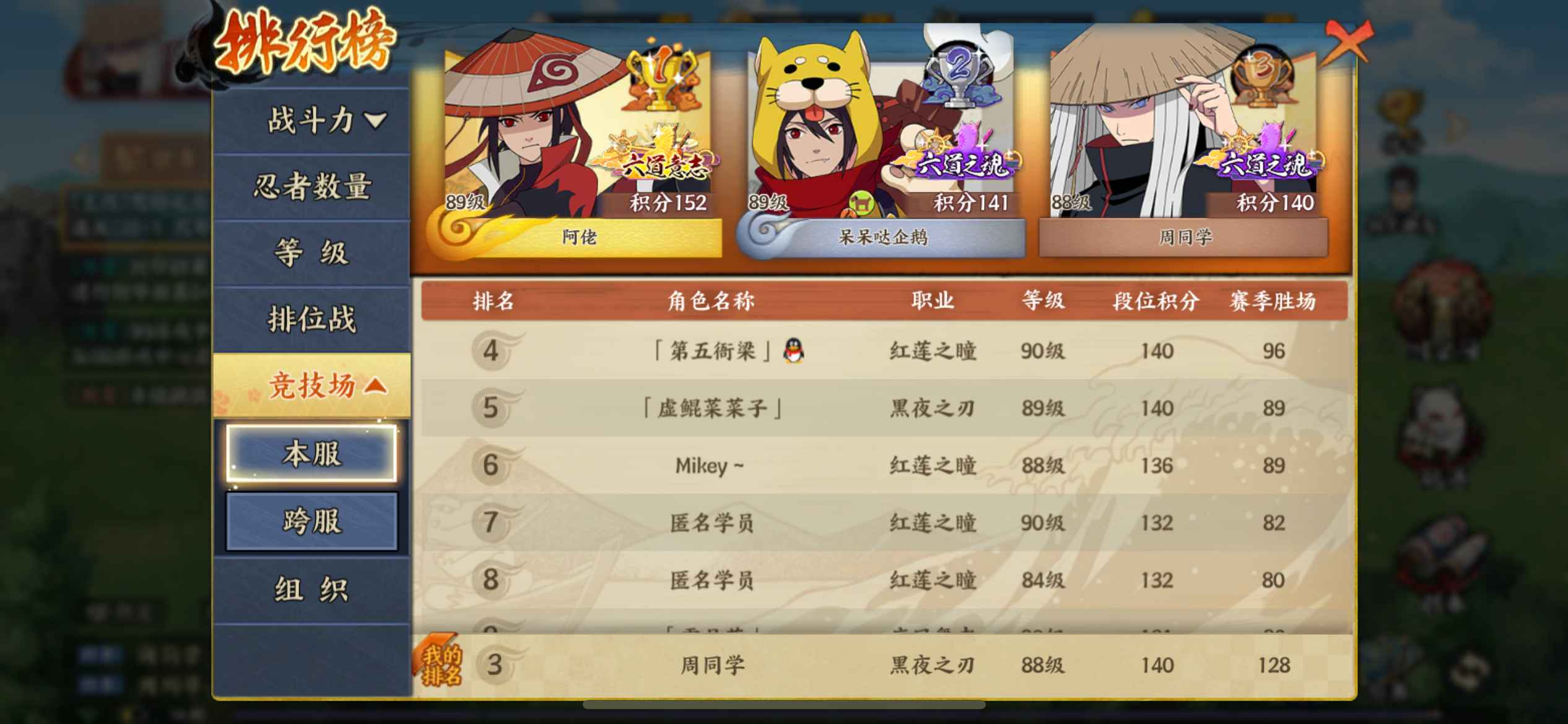 火影忍者OL【苹果版】【88级】QQ300区67w战力