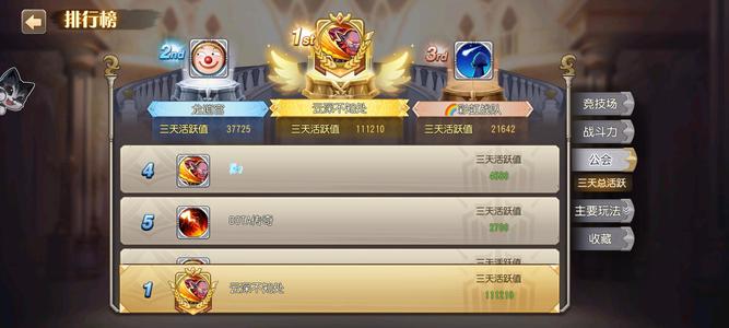 小冰冰传奇（刀塔传奇）核心基本都四星