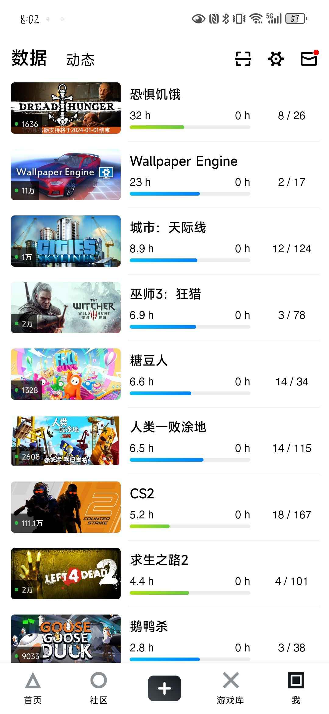 黑神话：悟空(steam)【100级】steam账号