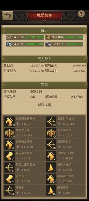 战火与秩序【74级】六星 圣一