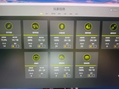 俄罗斯钓鱼4马上43级