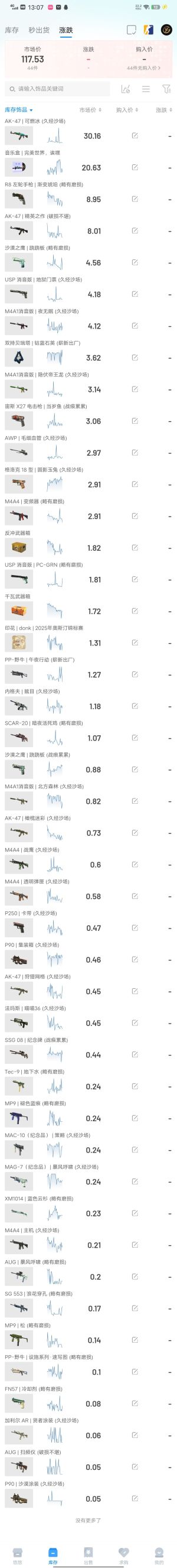 CSGO只能打五e但是其他游戏不受影响