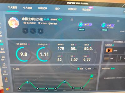 CSGO完美s段位满信誉分