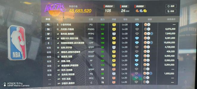 NBA2K OL2（端游）【20级】阵容总评105