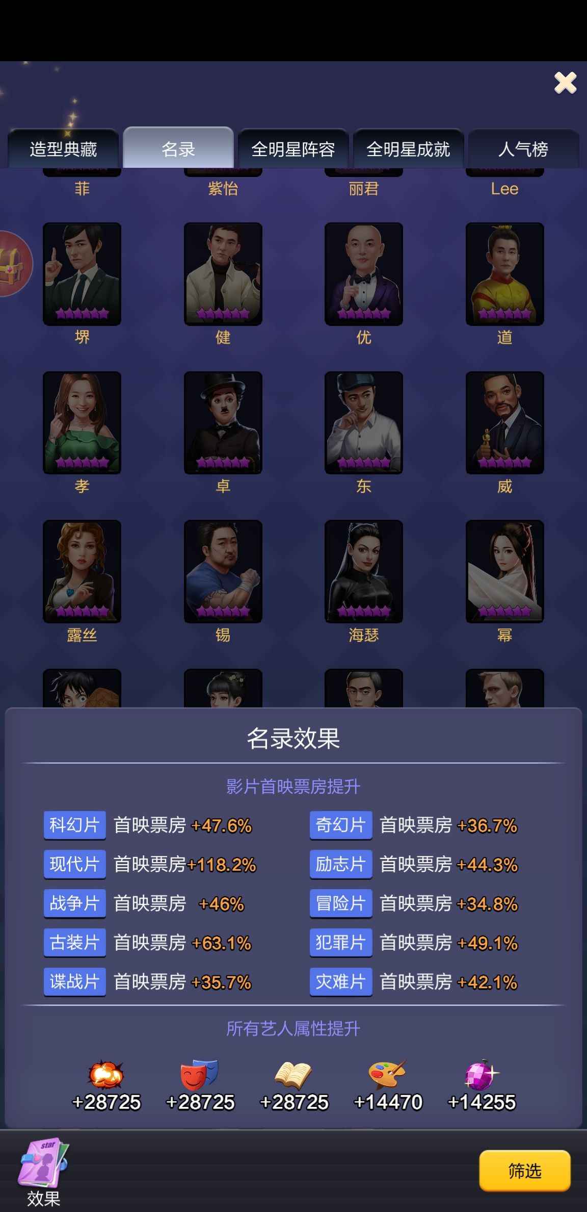 票房大卖王【1270级】超神5星号