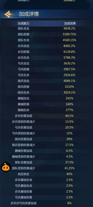 谜题大陆【76级】39步13300，64内政