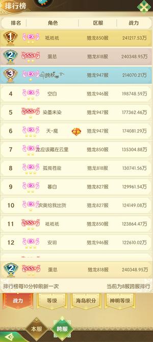 狩猎使命【650级】不想玩了累了没意思