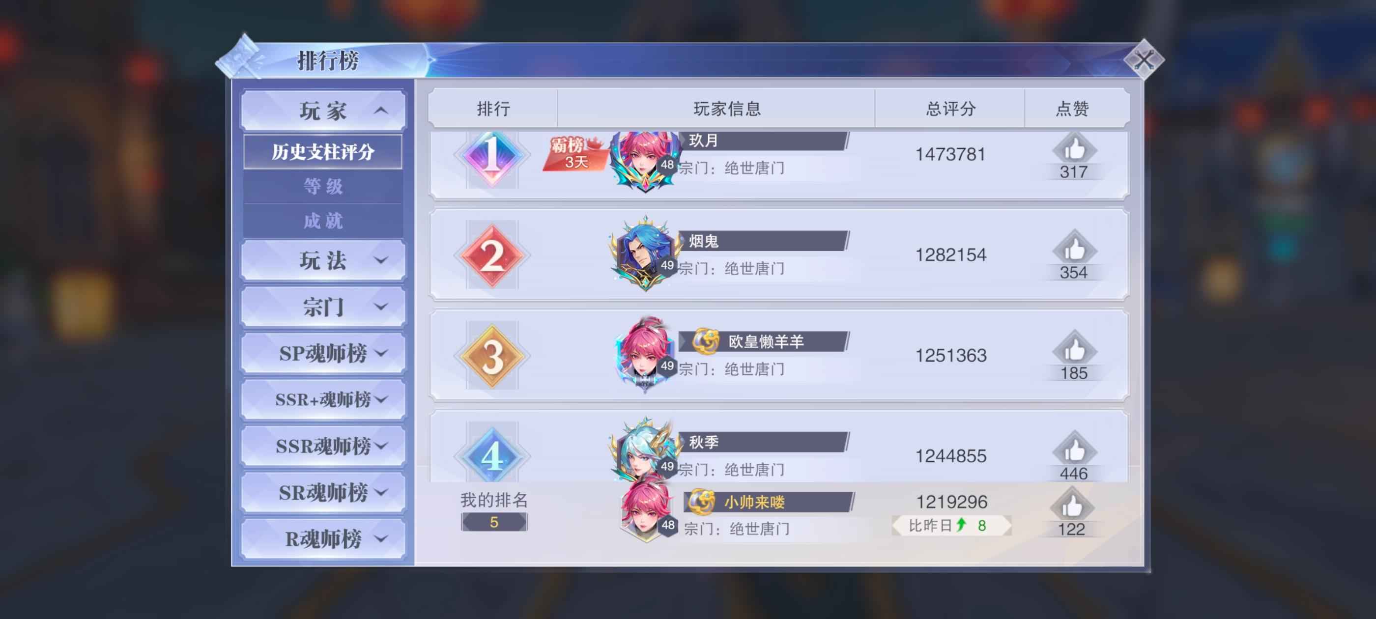 斗罗大陆：魂师对决【48级】红五双神赐修罗小舞红二sp荣荣