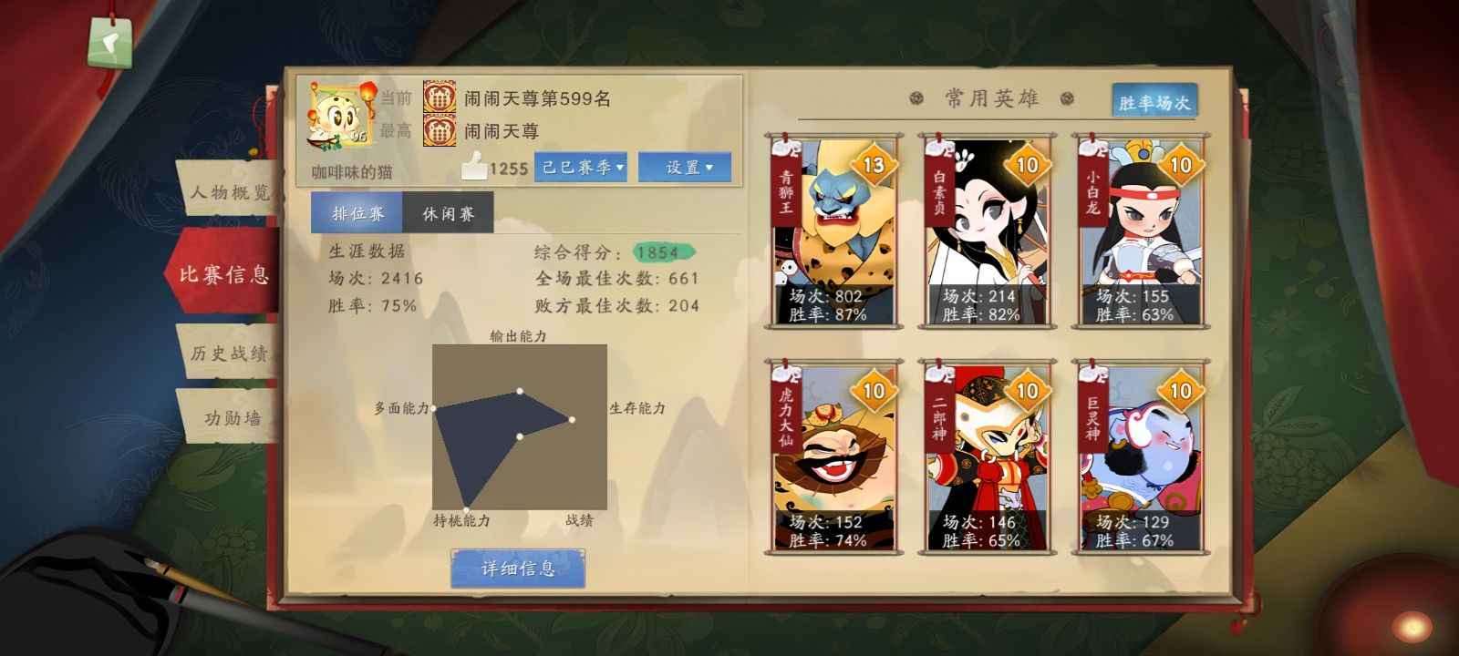 闹闹天宫【96级】天尊前十称号6神话皮可以换绑