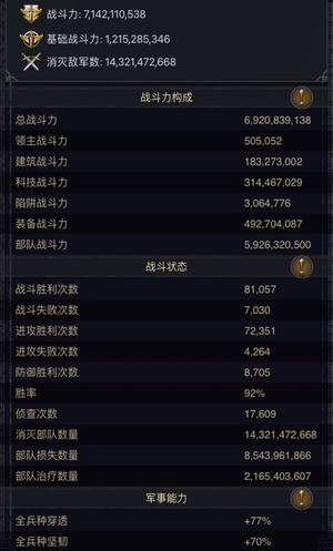 列王的纷争【60级】微博贵宾，骑