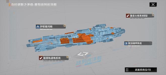 无尽的拉格朗日1 1伪金鱼