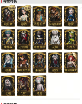 第五人格【0级】【205】守夜人一限蚀日者 