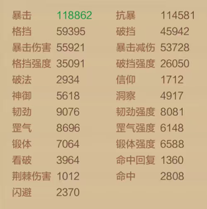 自由幻想【89级】可以带V出。