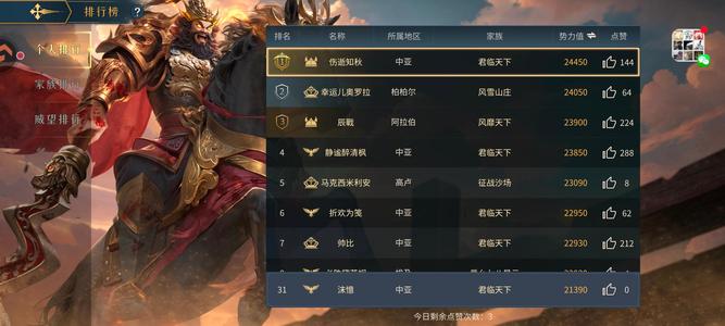 帝国：权杖与文明【35级】有天启20个橙将领地满前二十