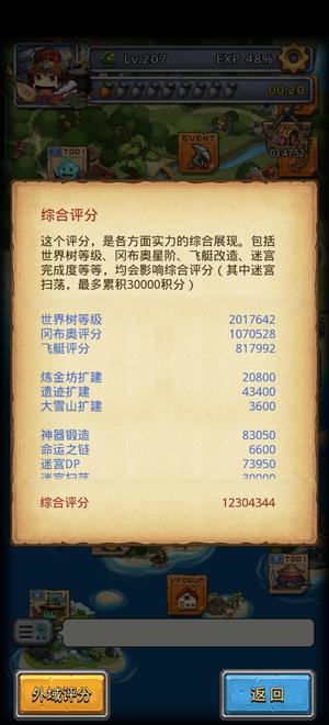 不思议迷宫【200级】高等级号！