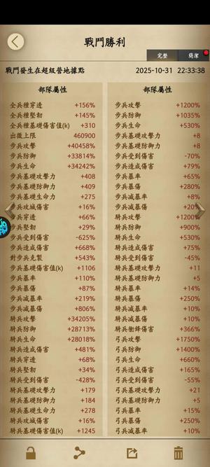 列王的纷争【60级】四万步，156穿透四百基础攻防