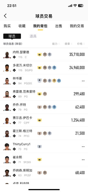 NBA2K OL2（端游）【阵容价值6000万 球员 满突10 合同费28万】满图 米切尔 瑟蒙德 