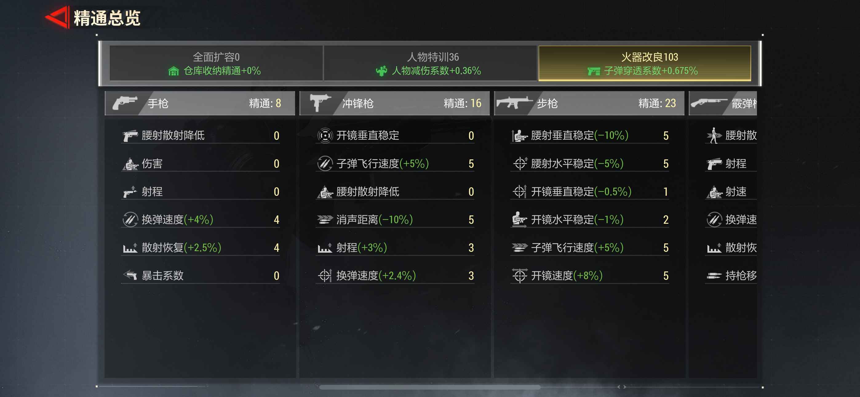 超凡先锋【苹果版】【30级】超凡先锋国服