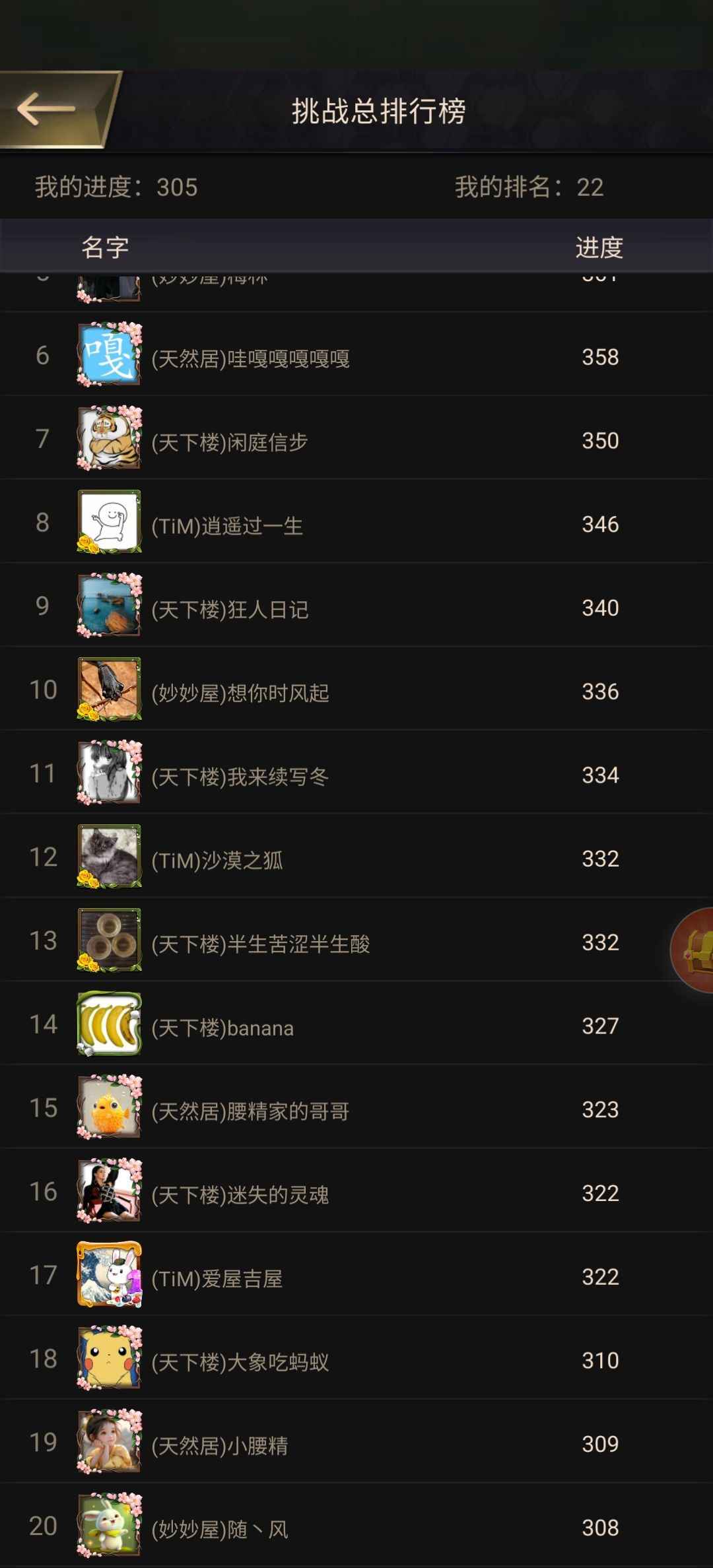 小小蚁国【25级】新区高氪10野便宜出了