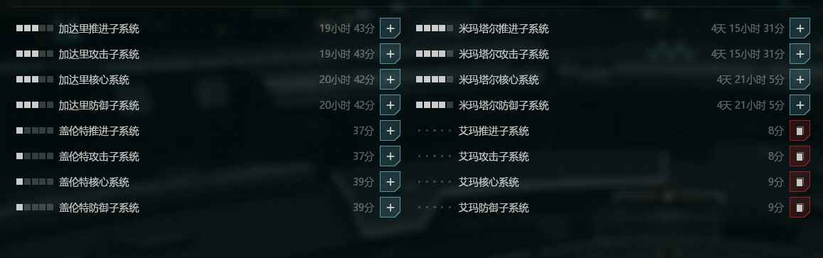 星战前夜：无烬星河【999级】五千八技能点号上资产最少三百e