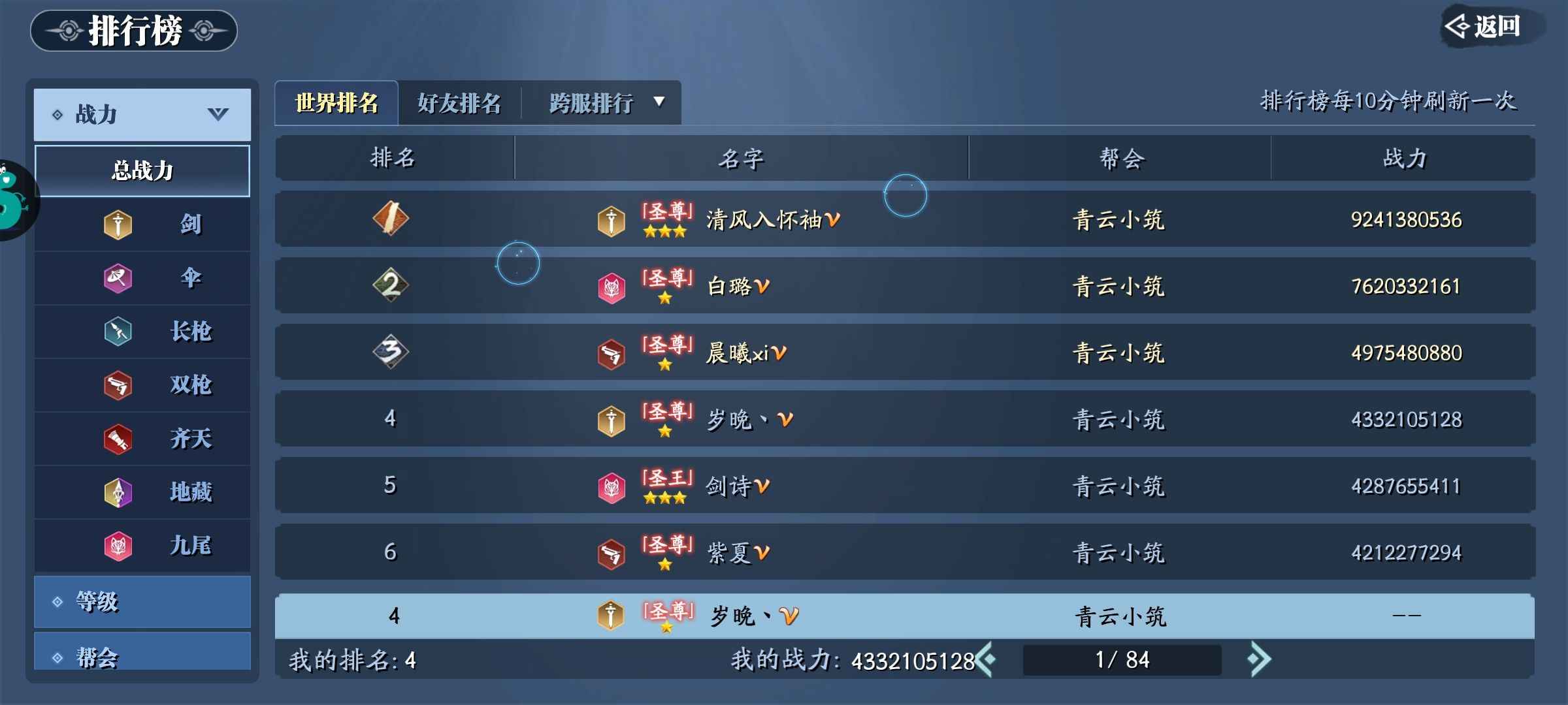 幻世九歌【620级】负雪打金服43亿打架属性号