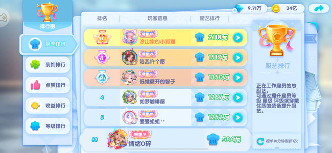 开间小店【83级】道具多多，看图