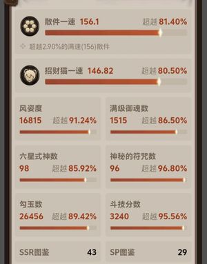 阴阳师【60级】超多典藏，超多皮肤，斗技随便打